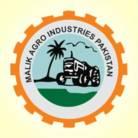 Malikagroindustries